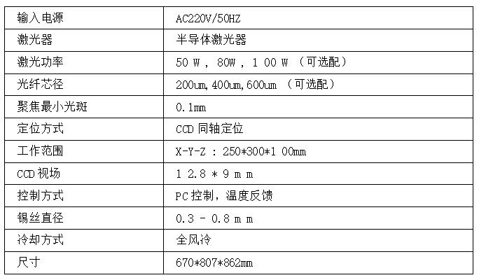 技術參數