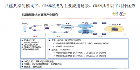  助力5G通信建設，麻豆短视频在线观看自動化激光麻豆免费入口在线观看在光模塊的應用 