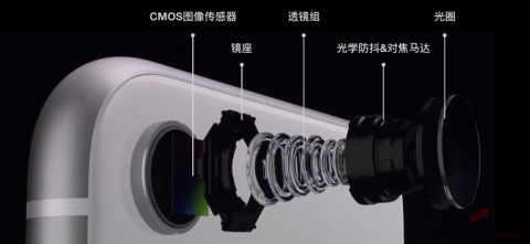 激光焊錫技術在手機CCM攝像頭模組中的應用